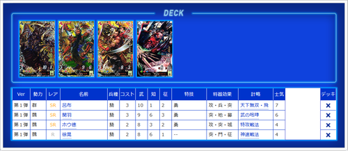 209ページ目】ブログトップ | 三国志大戦 アーケード | トレカ